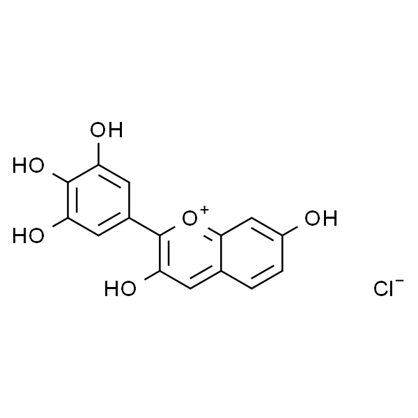 ROBINETINIDIN CHLORIDE