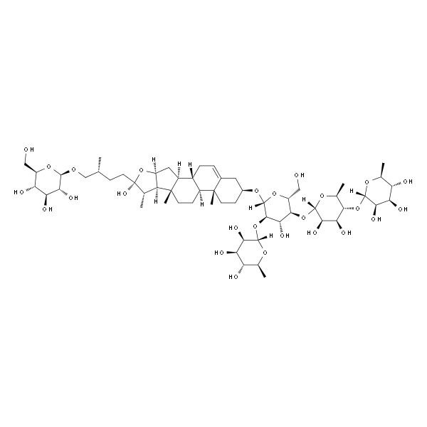 Dichotomin